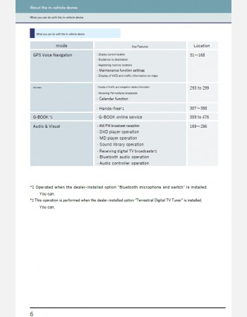 toyota bb 2010 2011 2012 2013 2014 2015 & 2016 navigation infotainment system manual